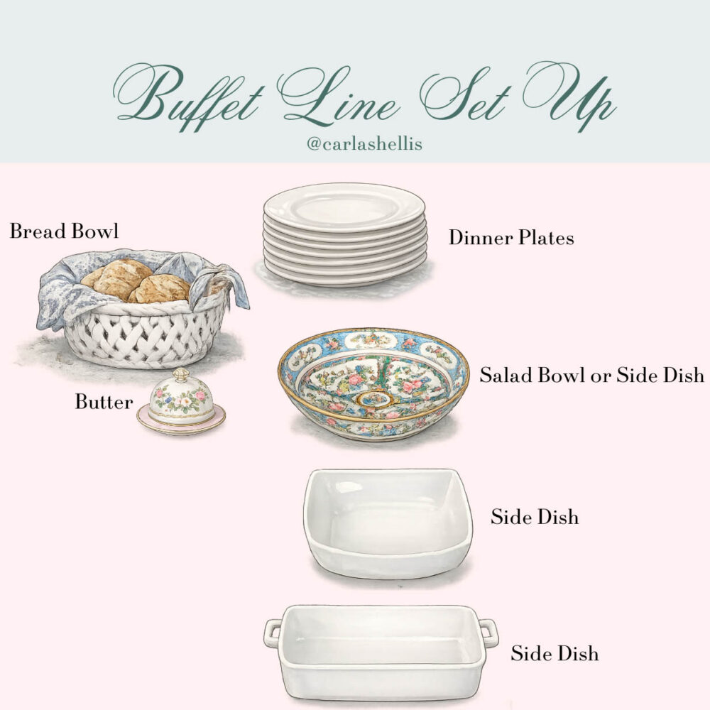 Buffet Line Set Up